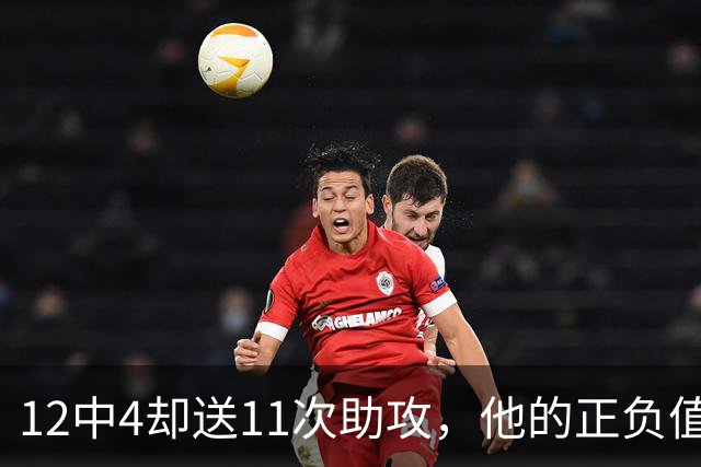12中4却送11次助攻，他的正负值-23全场最低